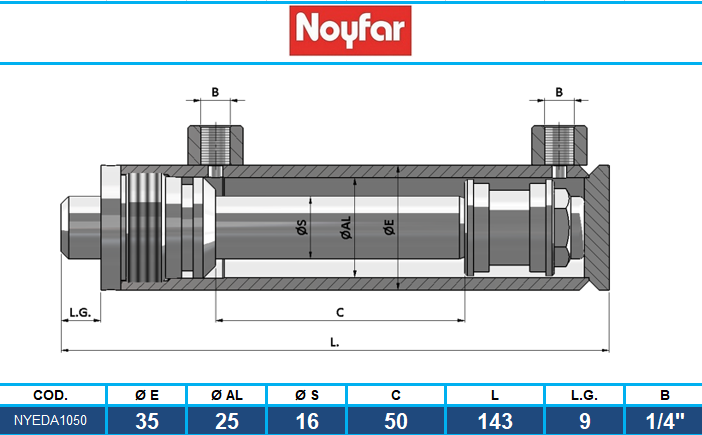 NYEDA1050