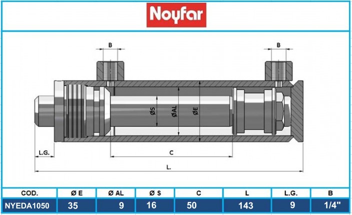 NYEDA1050