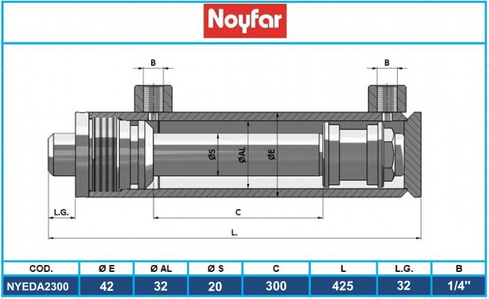 NYEDA2300