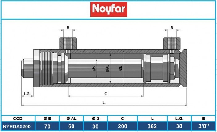 NYEDA5200
