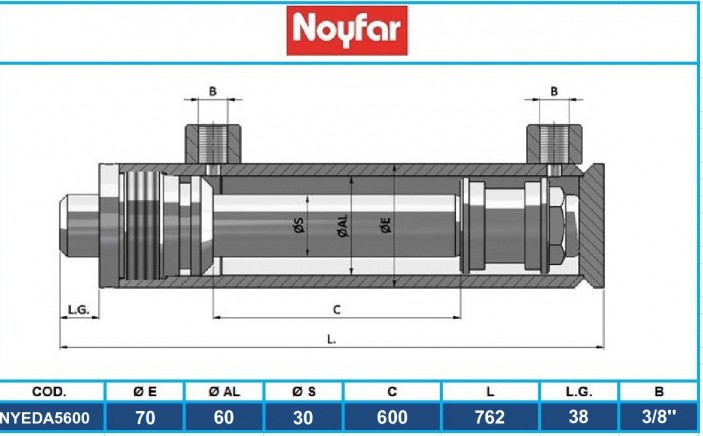 NYEDA5600